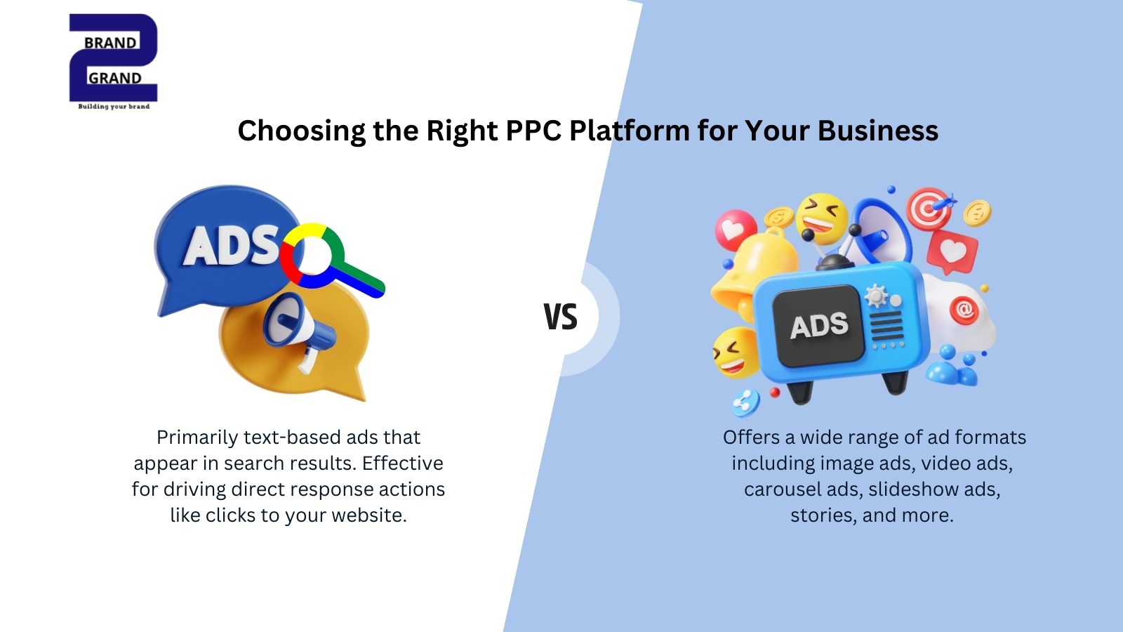 Choosing the Right PPC Platform for Your Business