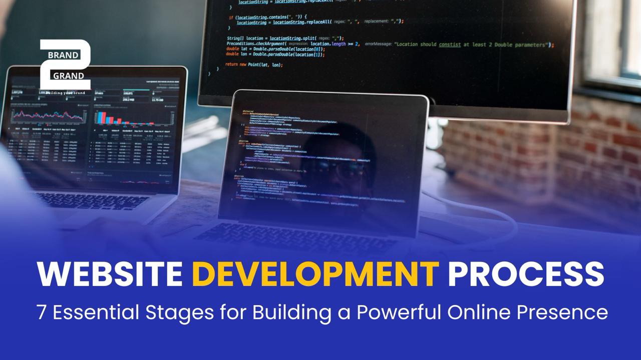 best website development company in Gurgaon