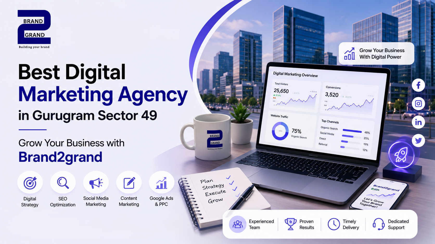 best digital marketing agency in Gurugram Sector 49