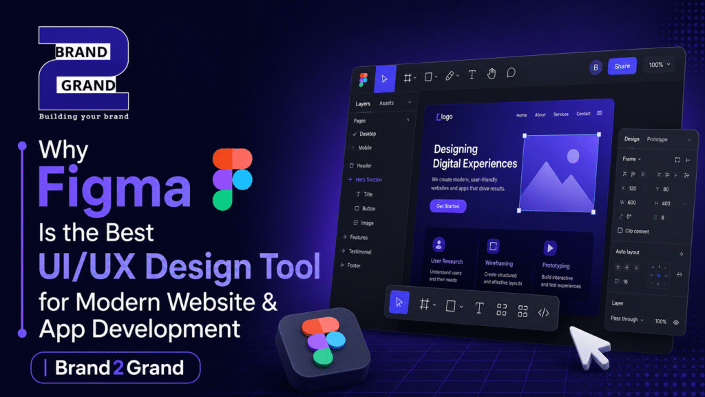 Best UI/UX Design Tool for Modern Website & App Development